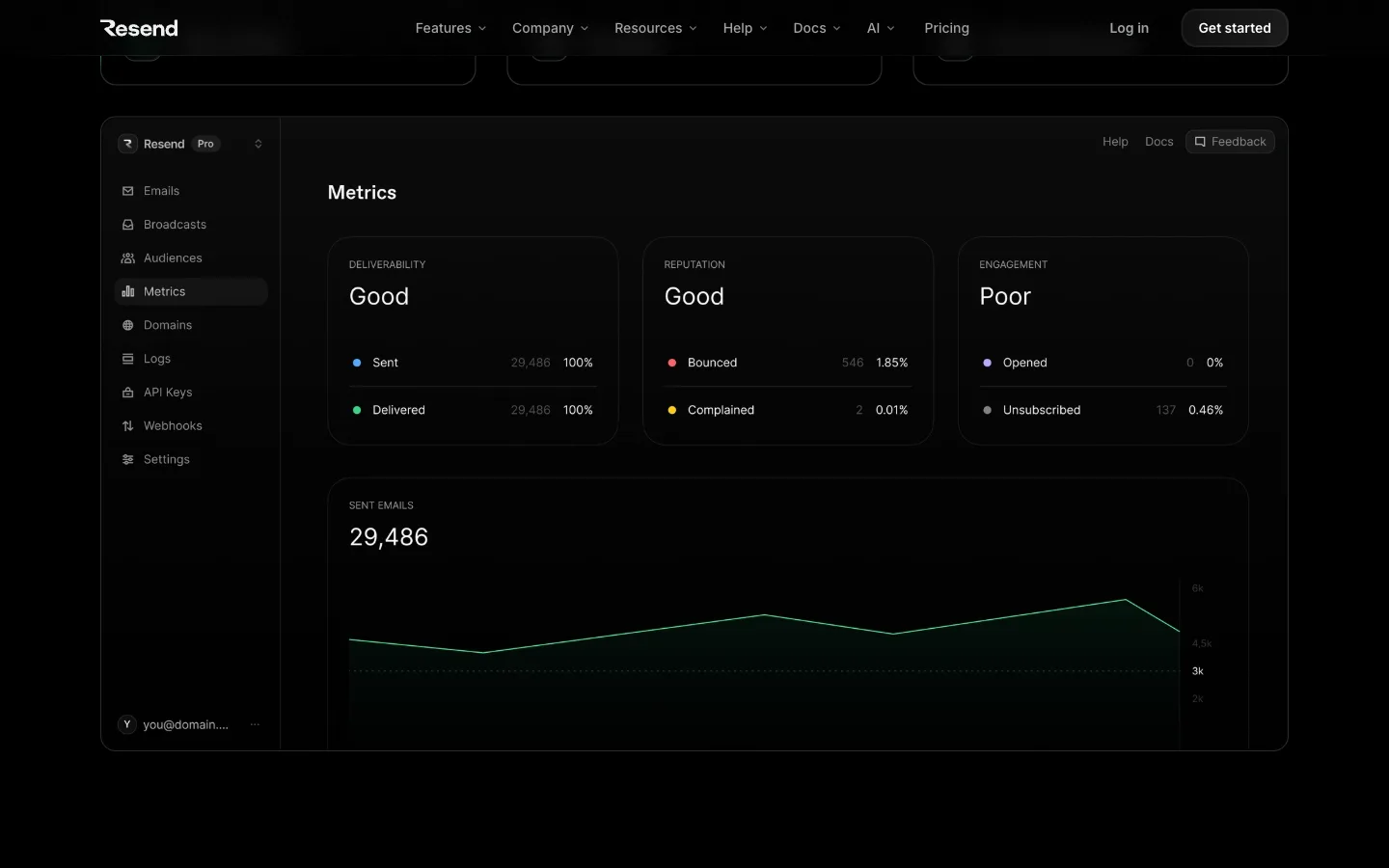 Resend website: product/features section